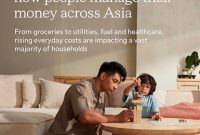 Financial Resilience Index Sun Life Asia: Keamanan Finansial Menurun Akibat Tekanan Biaya Hidup Financial Resilience Index Sun Life Asia: Keamanan Finansial Menurun Akibat Tekanan Biaya Hidup